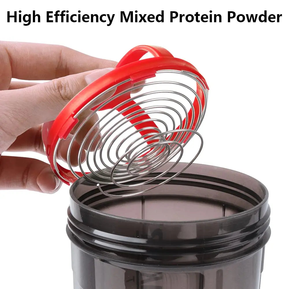 Protein-Shaker